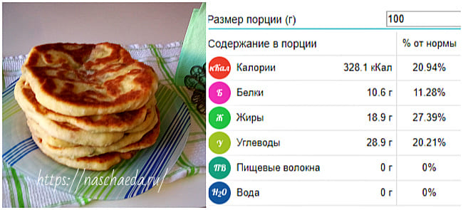skolko-kaloriy.