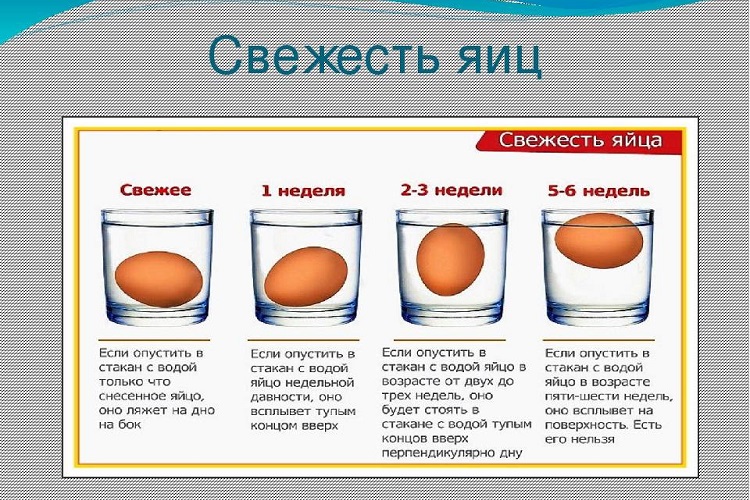 В стакане