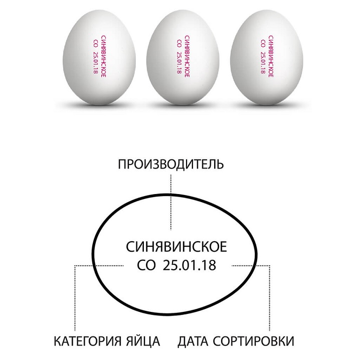 Заводская маркировка